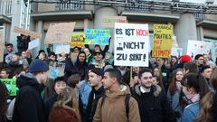 Srde 1600 Schüler Bei Klima Demo